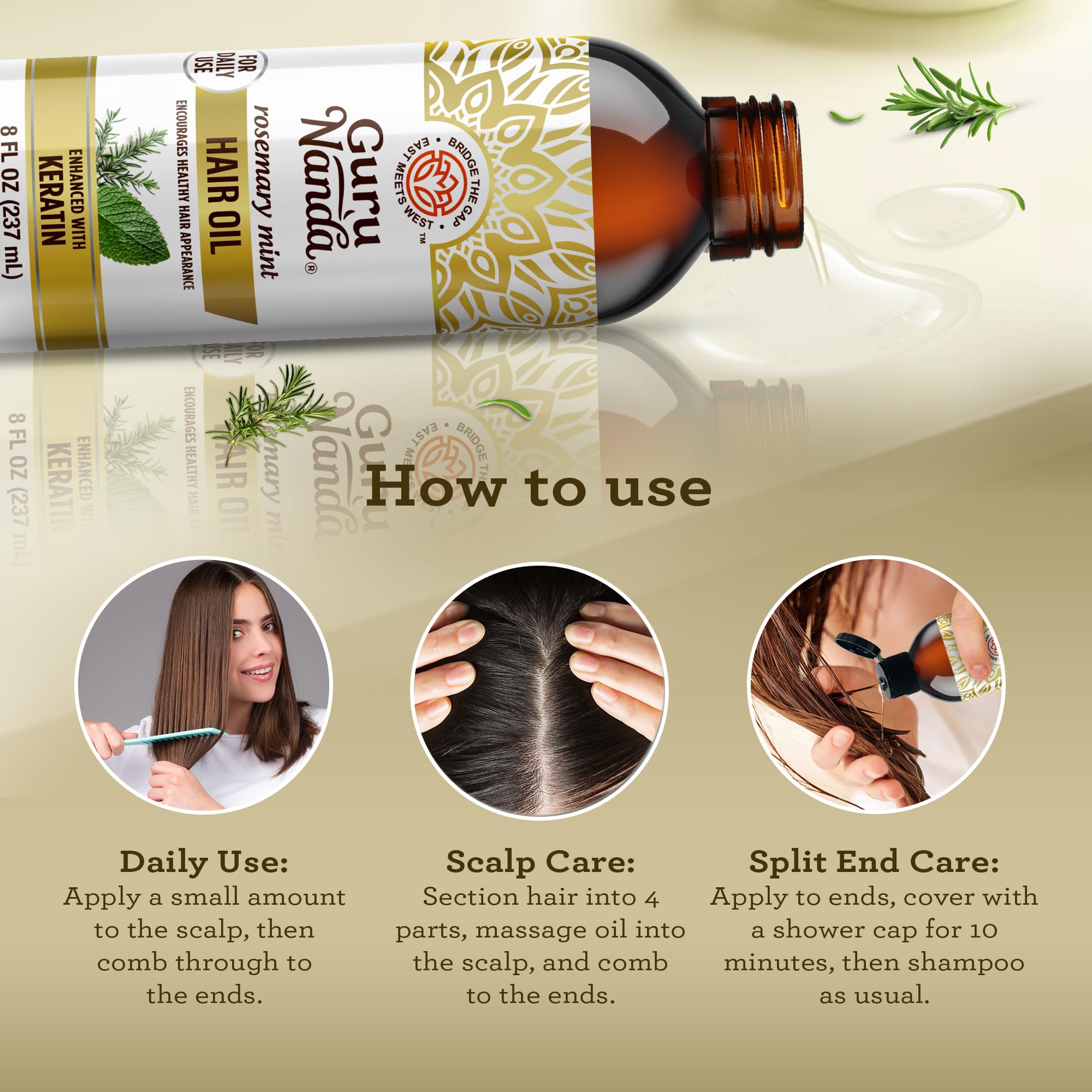GuruNanda rosemary and mint ingredients displayed for refreshing scalp benefit