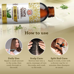 GuruNanda rosemary and mint ingredients displayed for refreshing scalp benefit