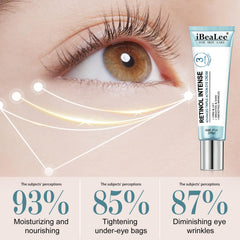 Person applying Guwada eye cream under eye for instant tightening benefit