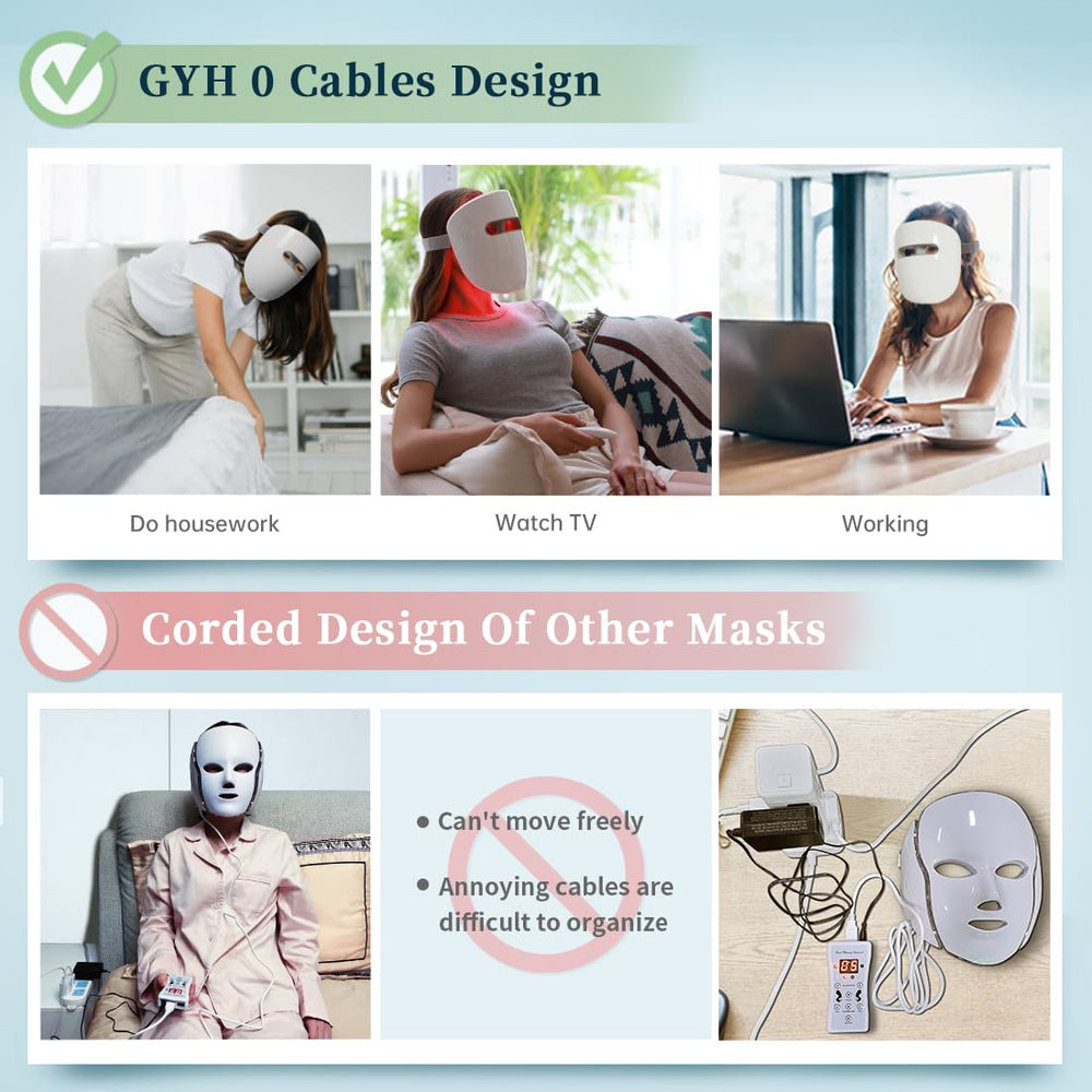 GYH packaging and accessories including charger showing ready-to-use convenience