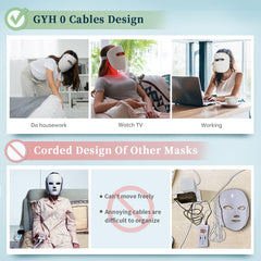 GYH packaging and accessories including charger showing ready-to-use convenience