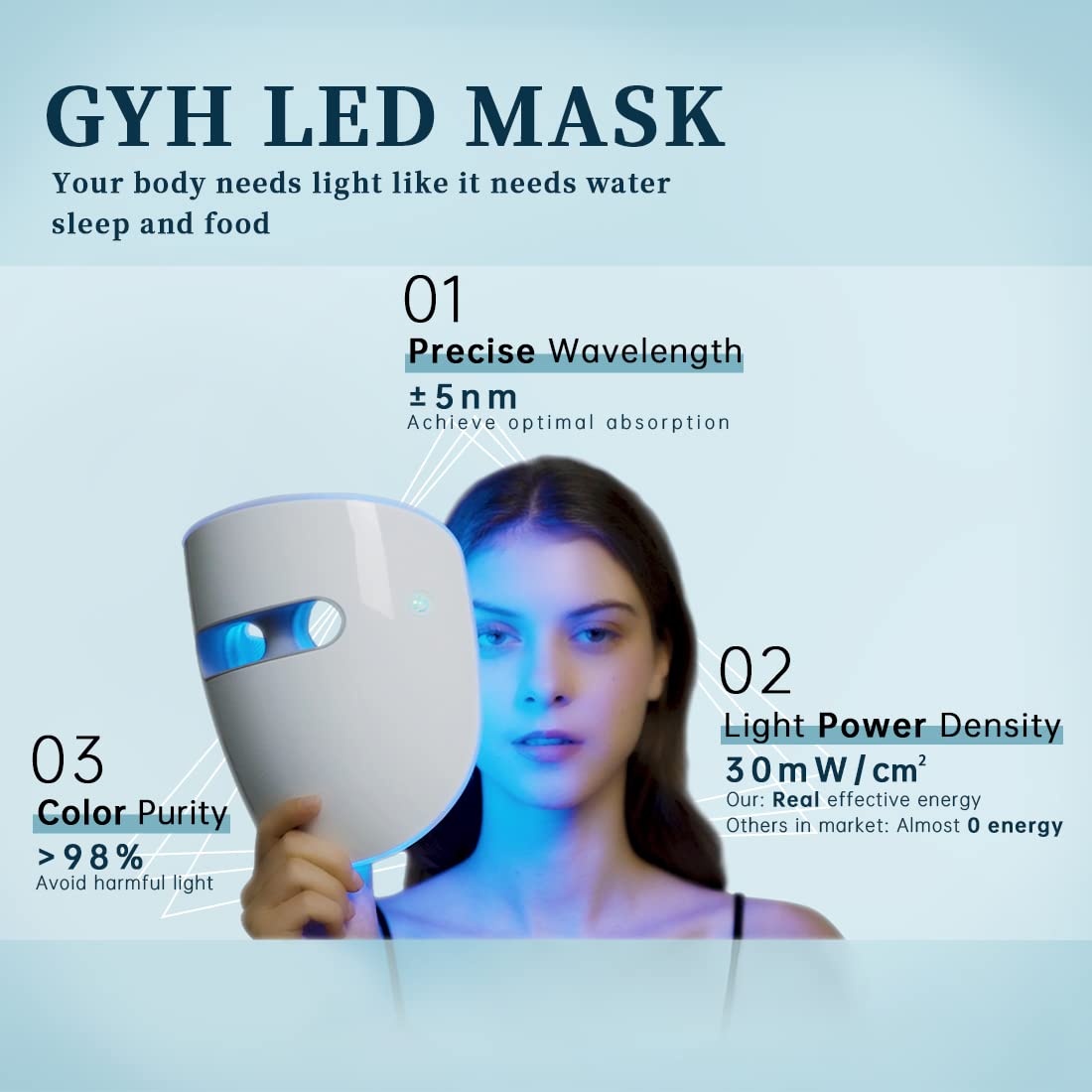GYH side view with adjustable chin pad for comfortable tailored fit