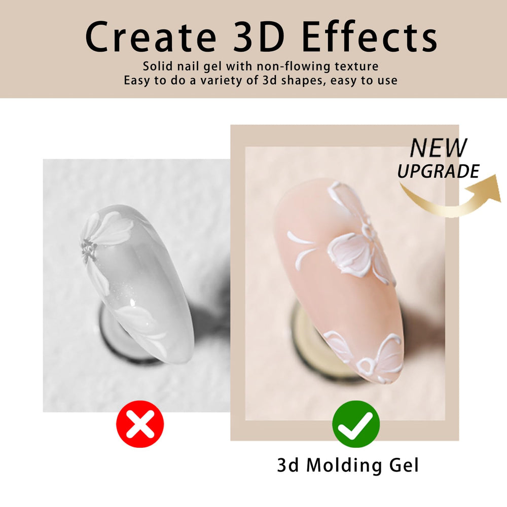 Gyraolvant texture close-up displaying non-flowing gel consistency for precise sculpting