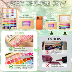 GZIXBDA included tools arranged to show brushes, dotting tools, sponges