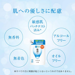肌ラボ applied to cheek showing quick absorption and plumping