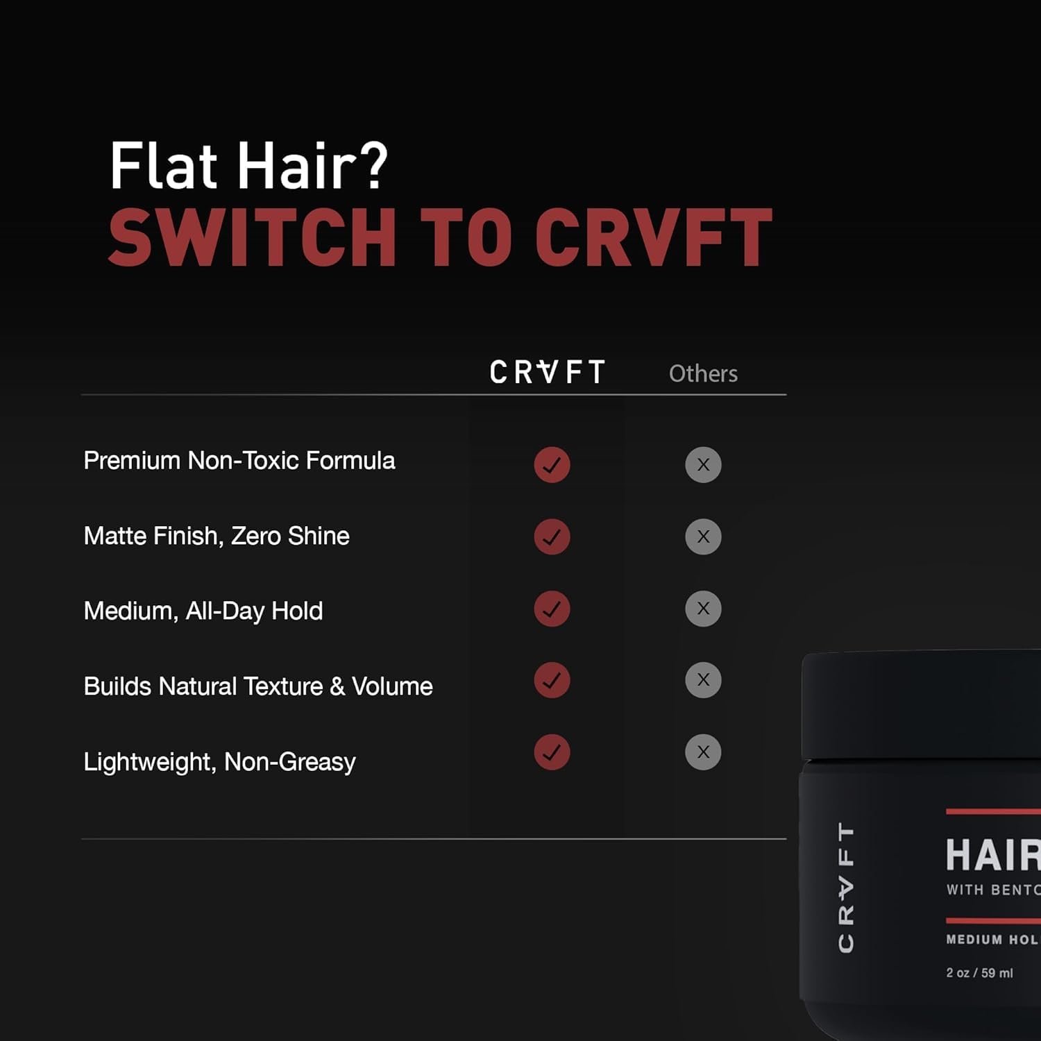 Hair Craft Co. styled textured crop on model showing natural matte finish