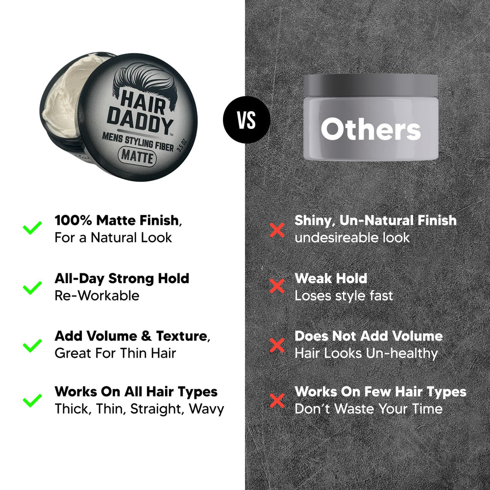 HAIR DADDY paste on hands demonstrating easy warming and application benefit