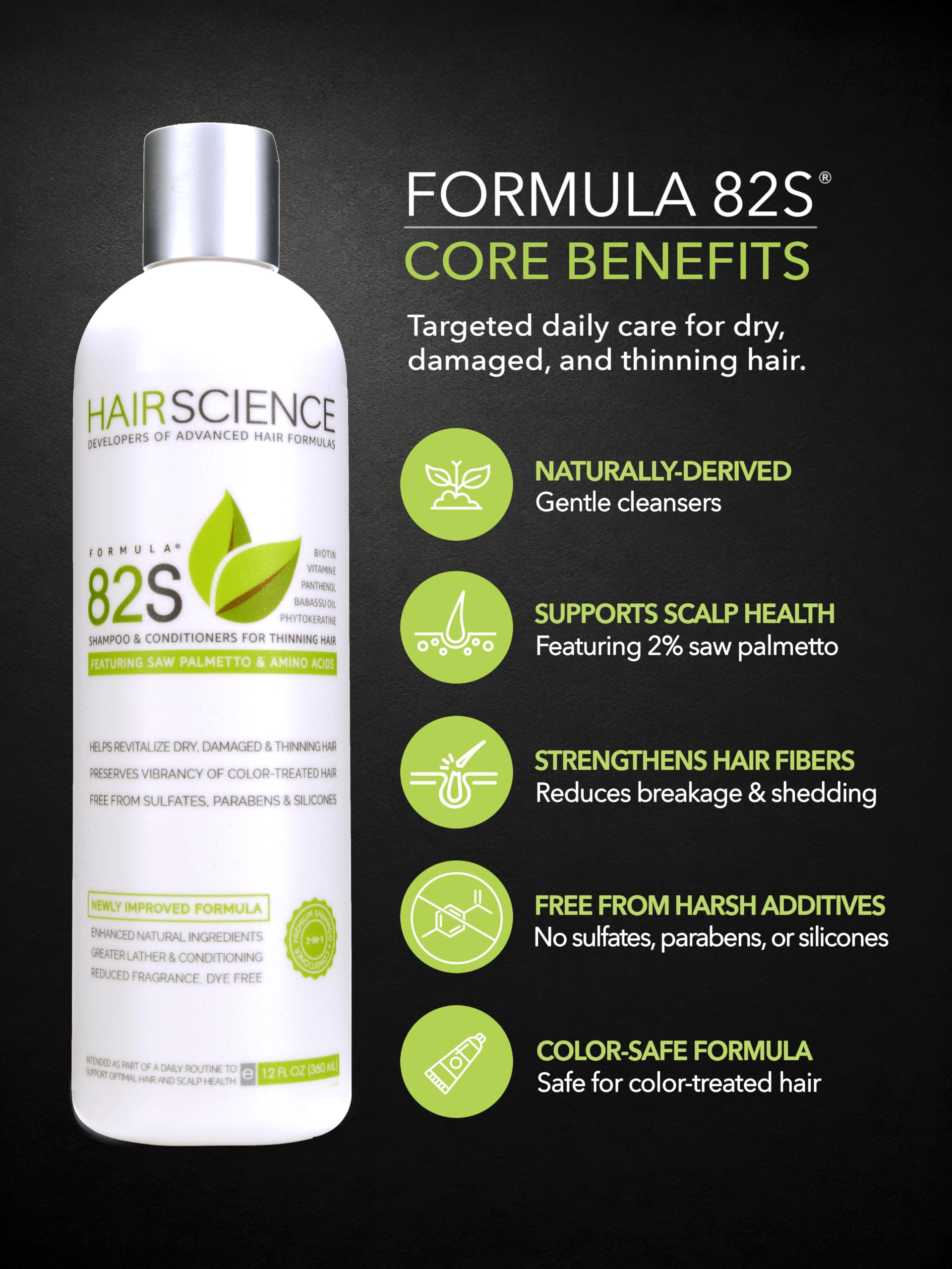 Hair Science Formula 82S with saw palmetto and biotin visual highlighting actives