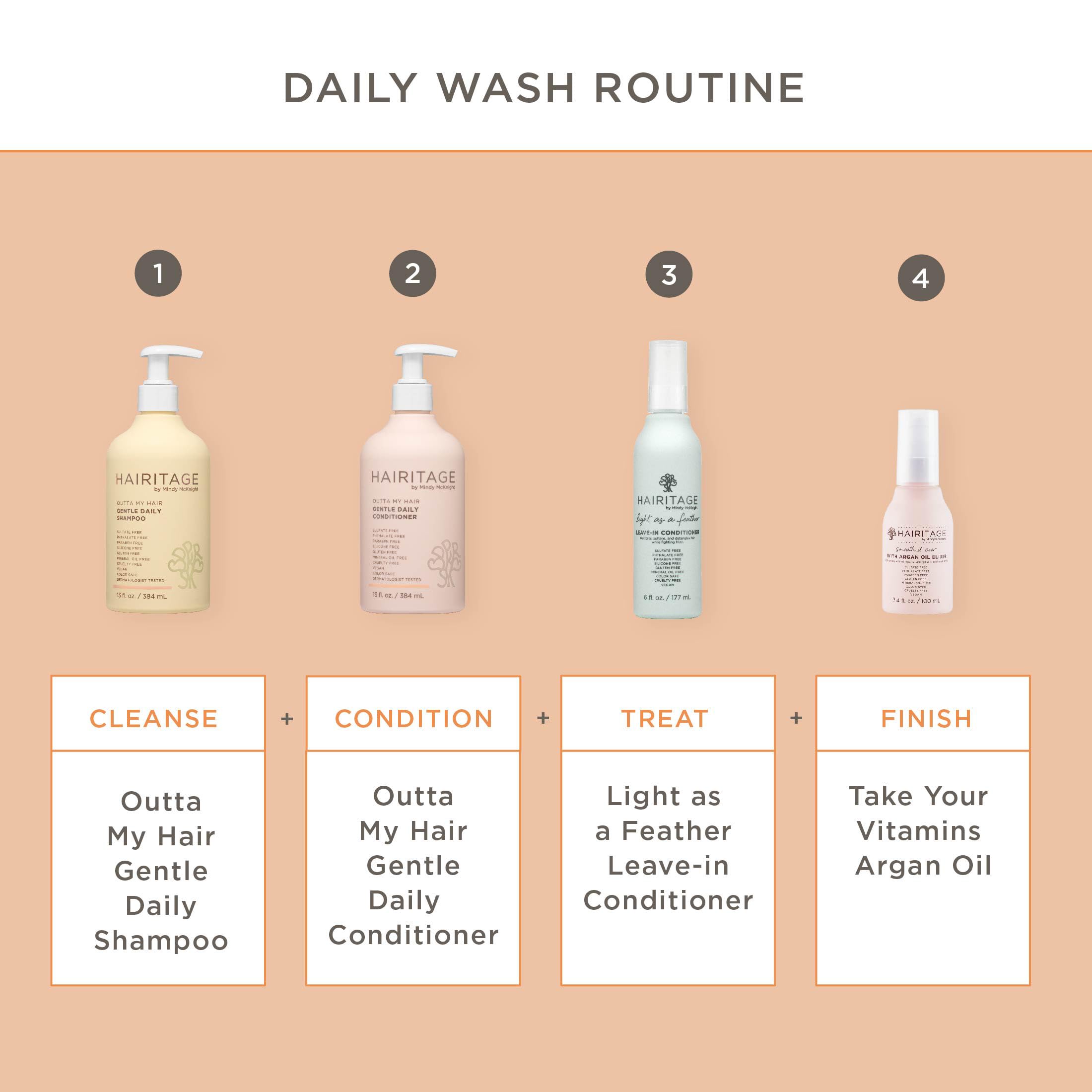 Hairitage bottle styled with flowers showing clean, vegan formula appeal
