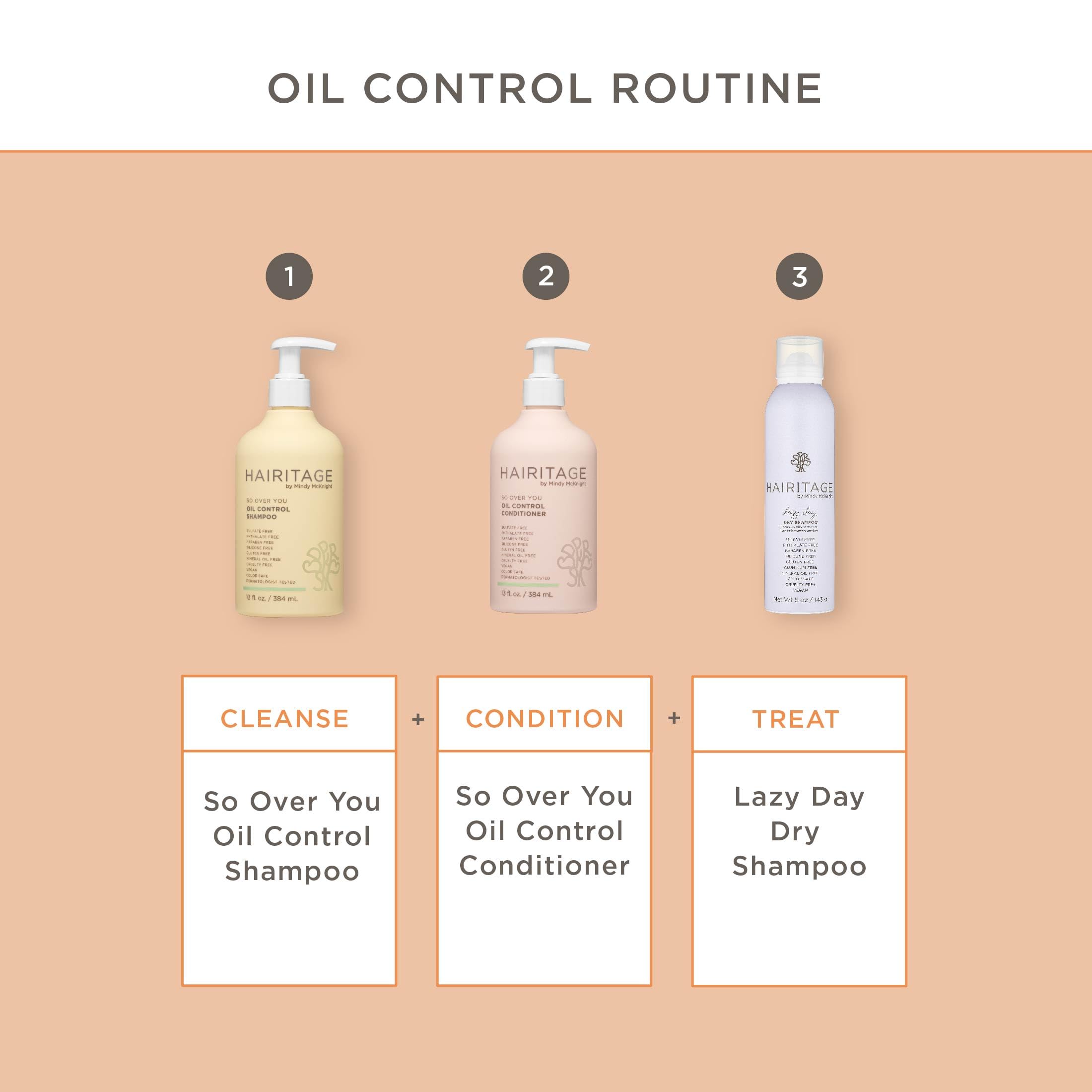 Hairitage in-shower application on wet hair showing clarifying action