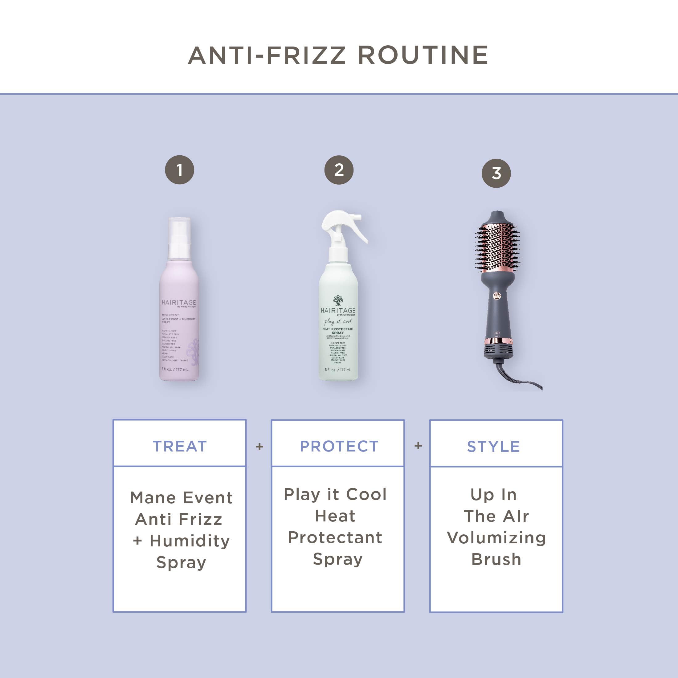 Hairitage ingredient label closeup highlighting clean, vegan, and color‑safe formula