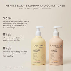 Hairitage jojoba oil close-up highlighting natural moisture boost for dry strands