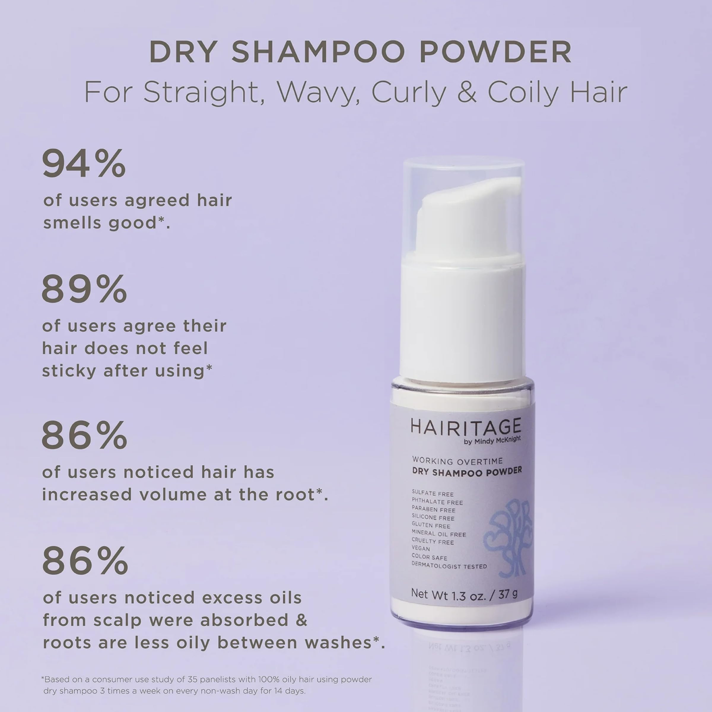 Hairitage close-up powder texture demonstrating oil absorption