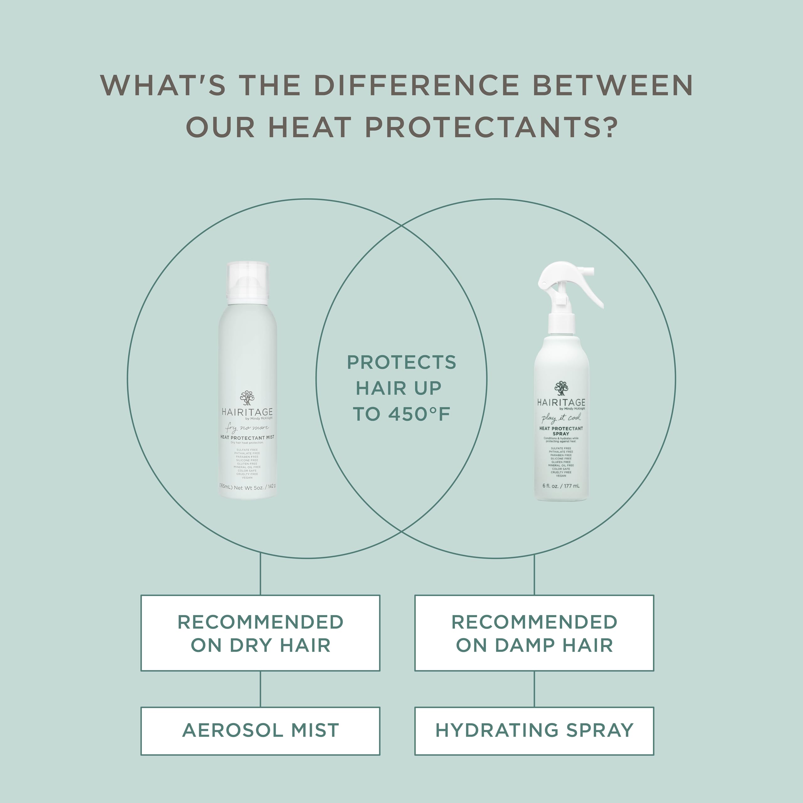 Hairitage argan oil drop texture close-up showing moisturizing benefit