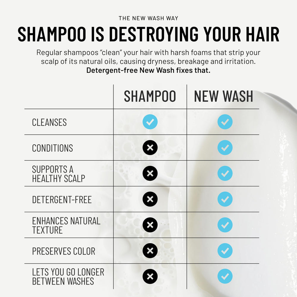 Hairstory New Wash Rich pumped onto palm showing recommended dispense amount for thick hair