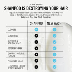 Hairstory New Wash Rich pumped onto palm showing recommended dispense amount for thick hair