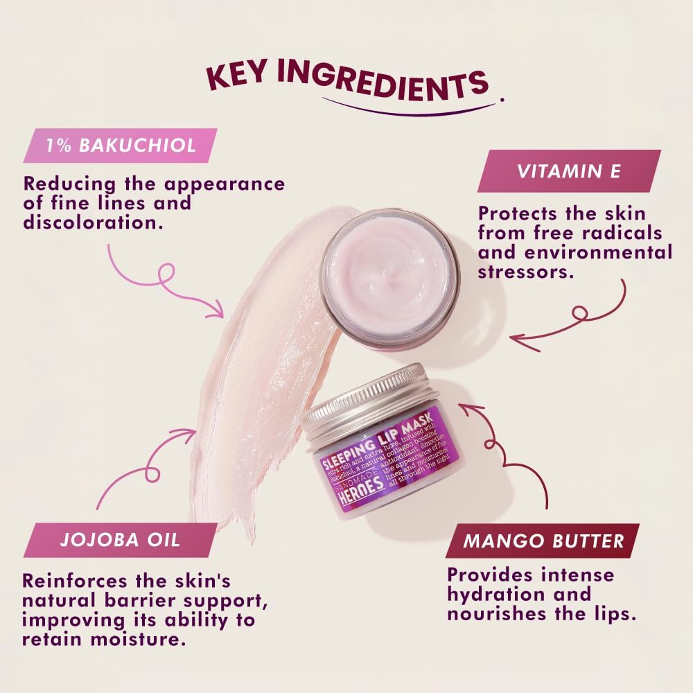 Handmade Heroes being applied to lips for overnight conditioning and smoothing