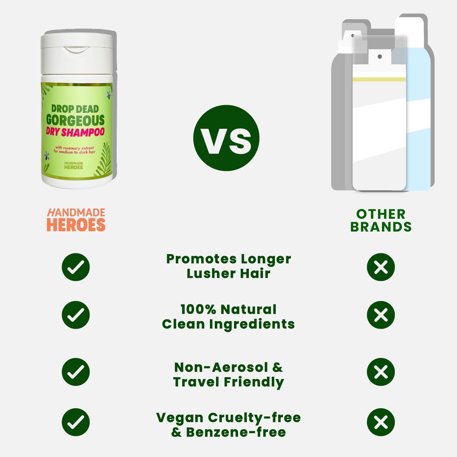 Handmade Heroes rosemary and botanical ingredients display signaling natural formulation