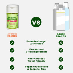 Handmade Heroes rosemary and botanical ingredients display signaling natural formulation