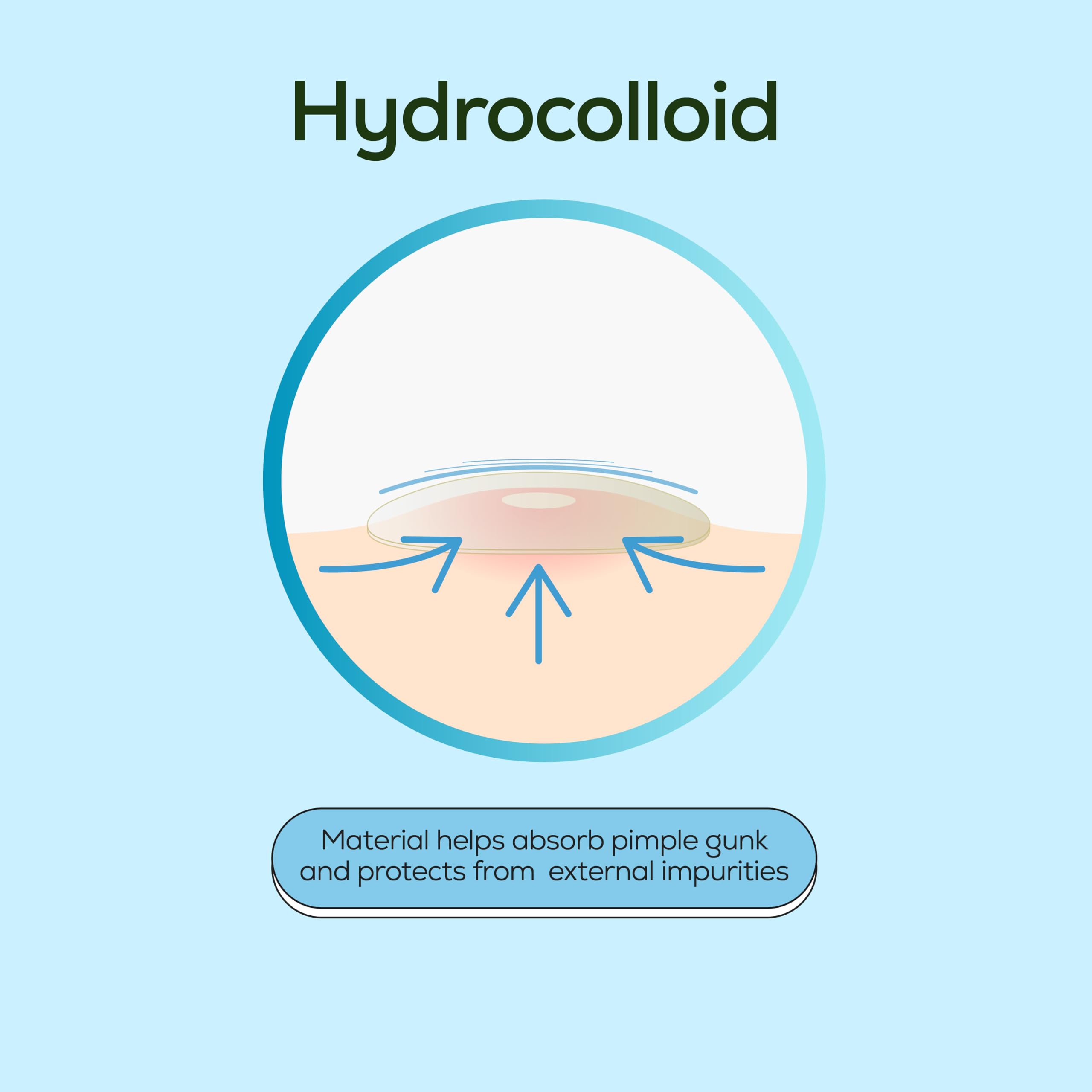 HANHOO patch with absorbed fluid to demonstrate extraction benefit