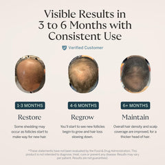 Happy Head capsule texture close-up illustrating smooth coating