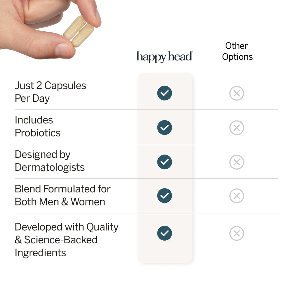 Happy Head bottle in hand for size and scale convenience