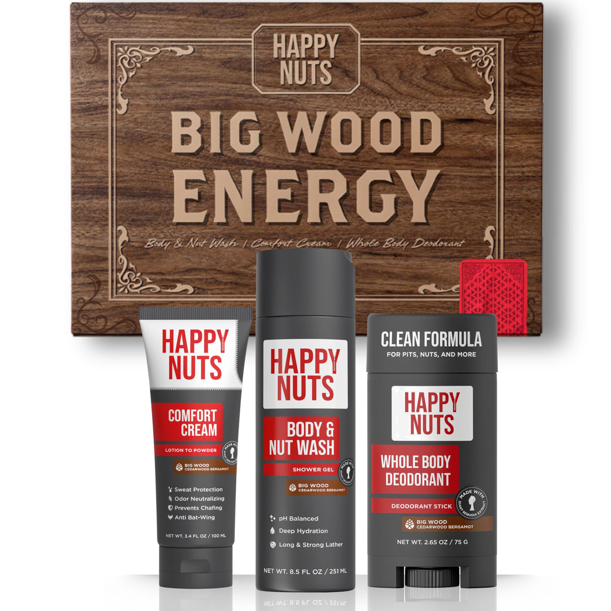 HAPPY NUTS box front packaging showing complete kit and gifting appeal