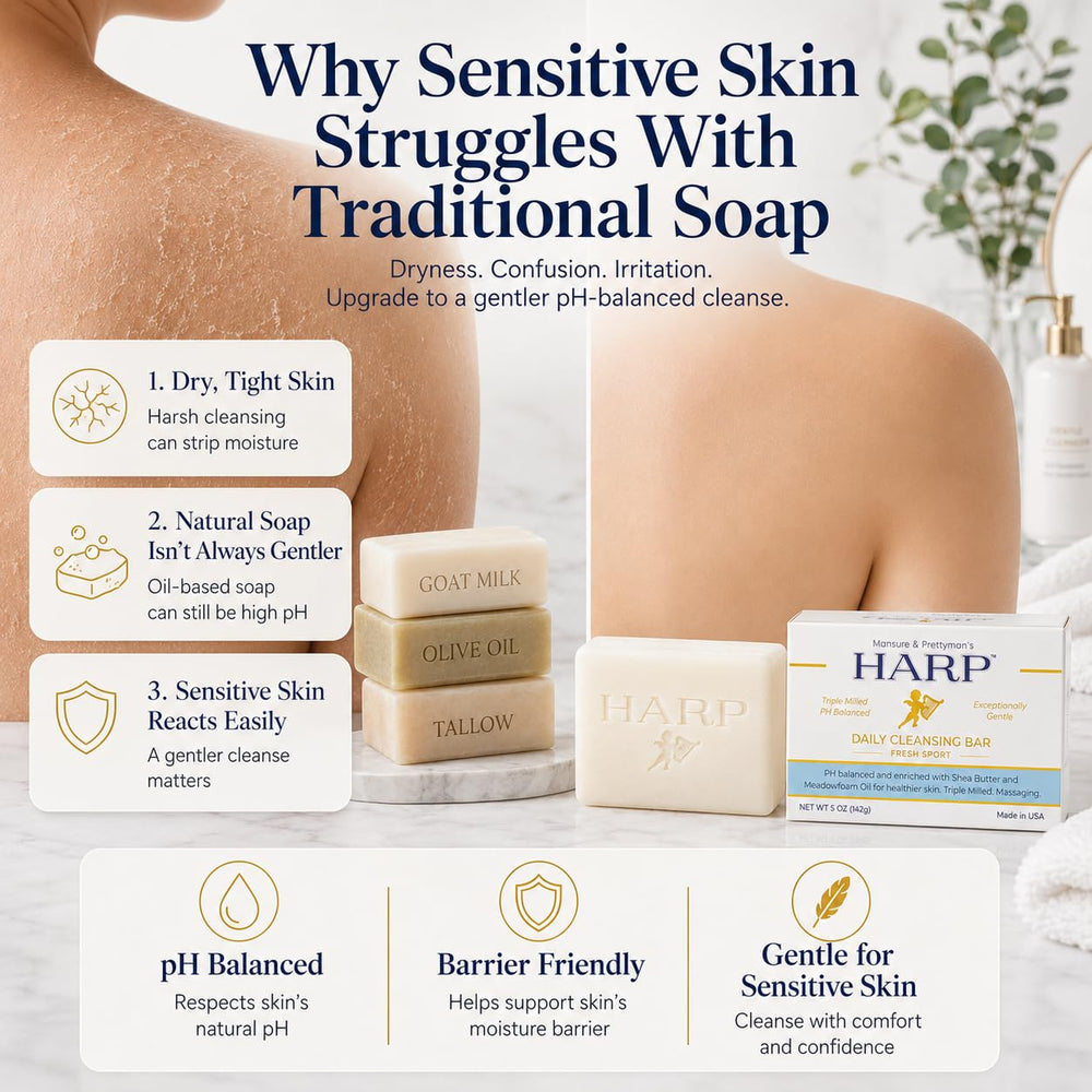 HARP label close-up displaying sodium cocoyl isethionate ingredient clarity