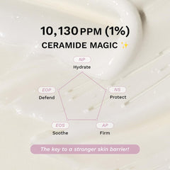 HARUHARU cream texture close-up demonstrating lightweight, non-greasy absorption