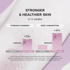 HARUHARU label highlighting fermented black rice ingredient and antioxidant care