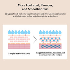 HARUHARU pipette with safflower and evening primrose oils showing nourishing boost benefit