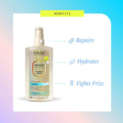 HASK argan oil ingredient visual highlighting hydration and elasticity benefit
