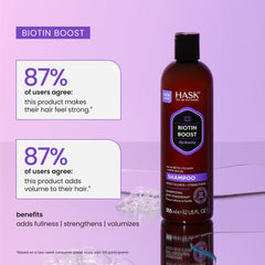 HASK pouring shampoo into palm illustrating smooth consistency and controlled application