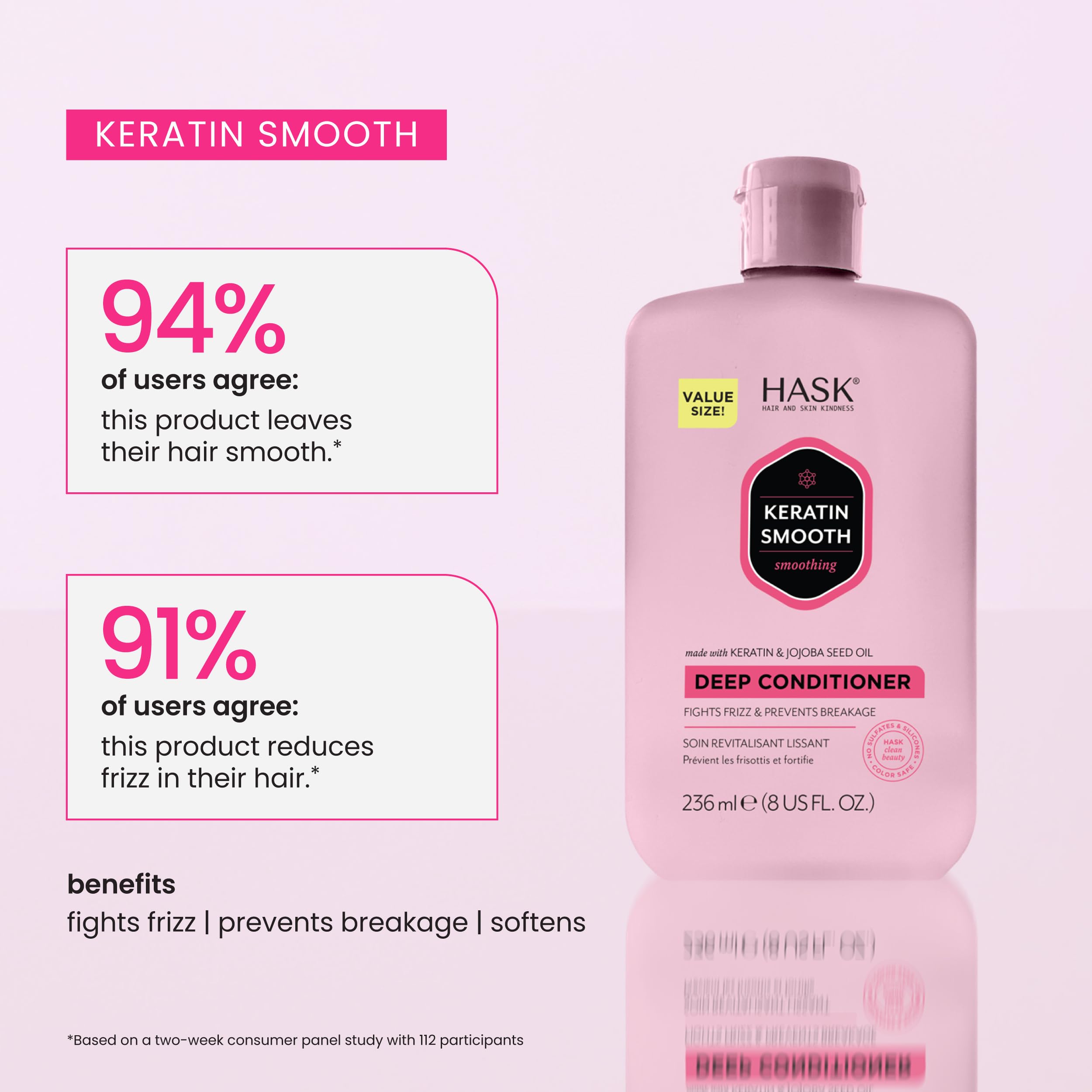 Before and after hair comparison using HASK, showing reduced frizz and shine