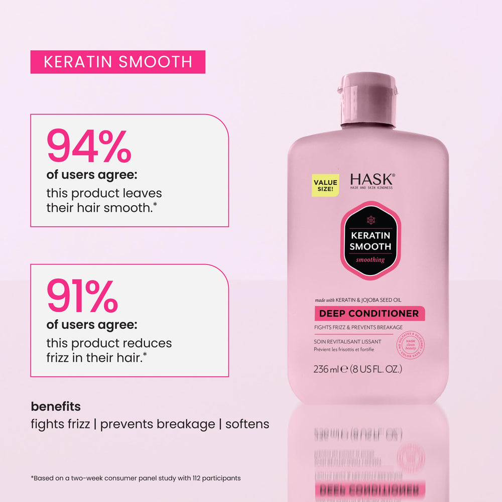 Before and after hair comparison using HASK, showing reduced frizz and shine