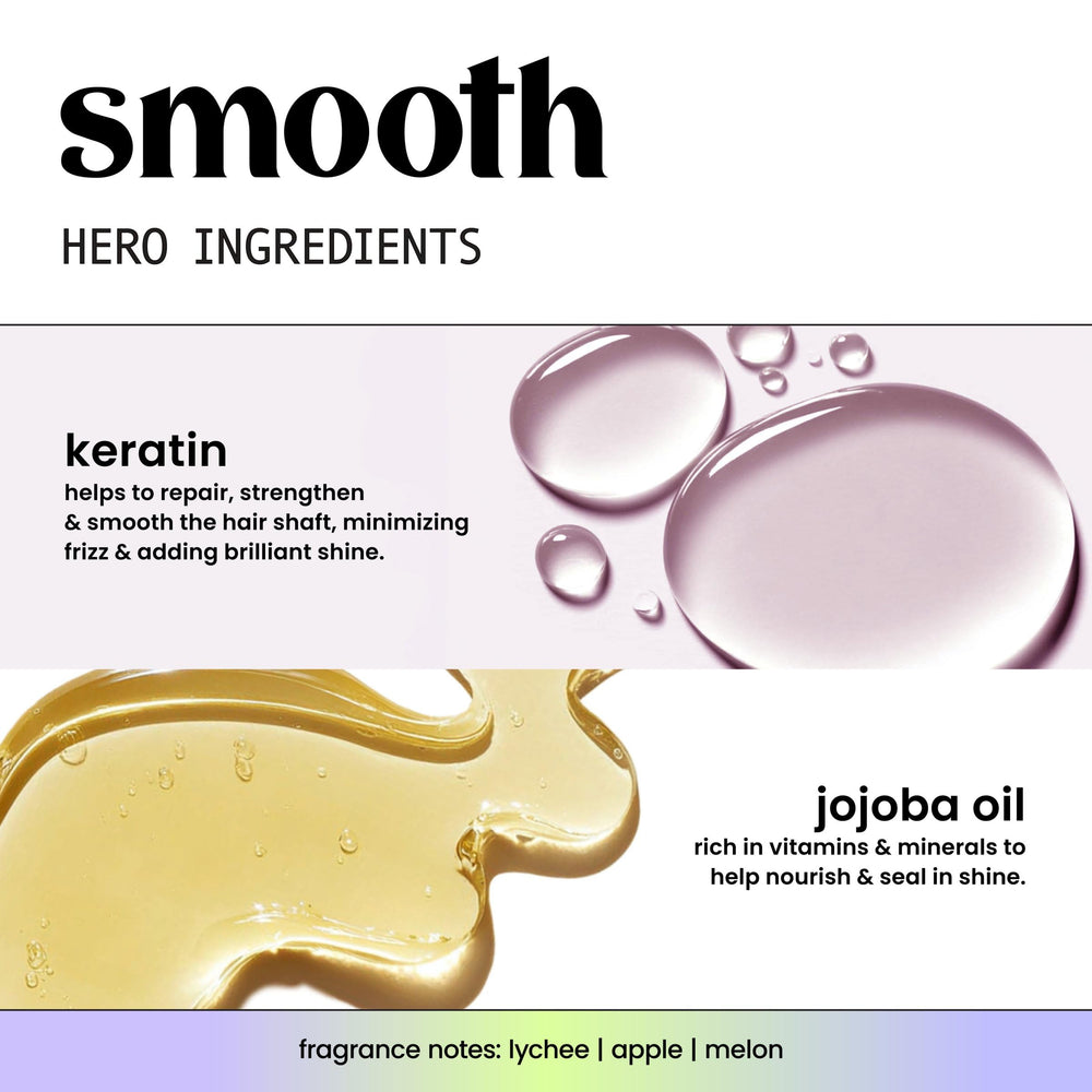 HASK keratin and jojoba seed close-up highlighting nourishing ingredients