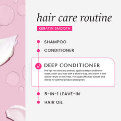 HASK keratin label closeup listing free-of ingredients and benefits