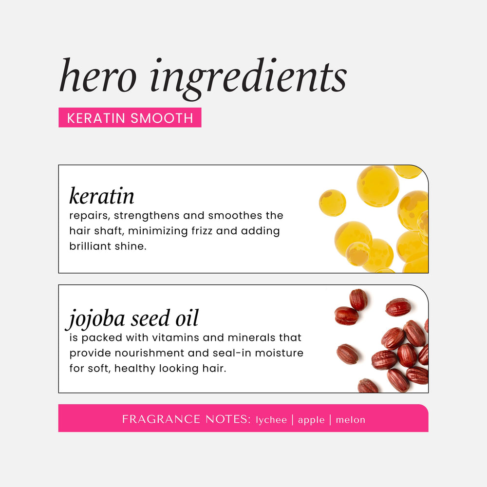HASK keratin size and scale comparison highlighting travel-friendly pack