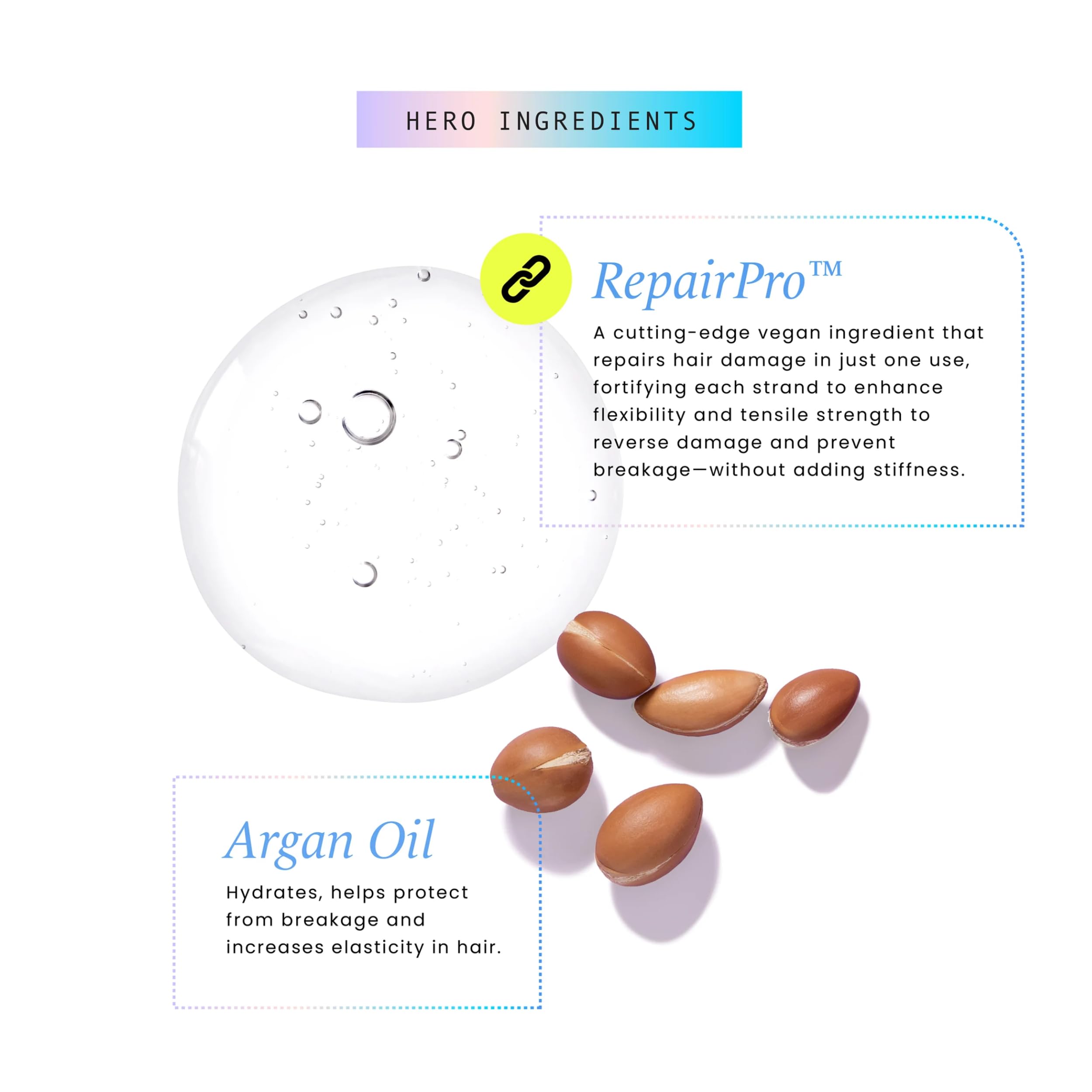 HASK oil texture on hand showing lightweight absorption and silky finish
