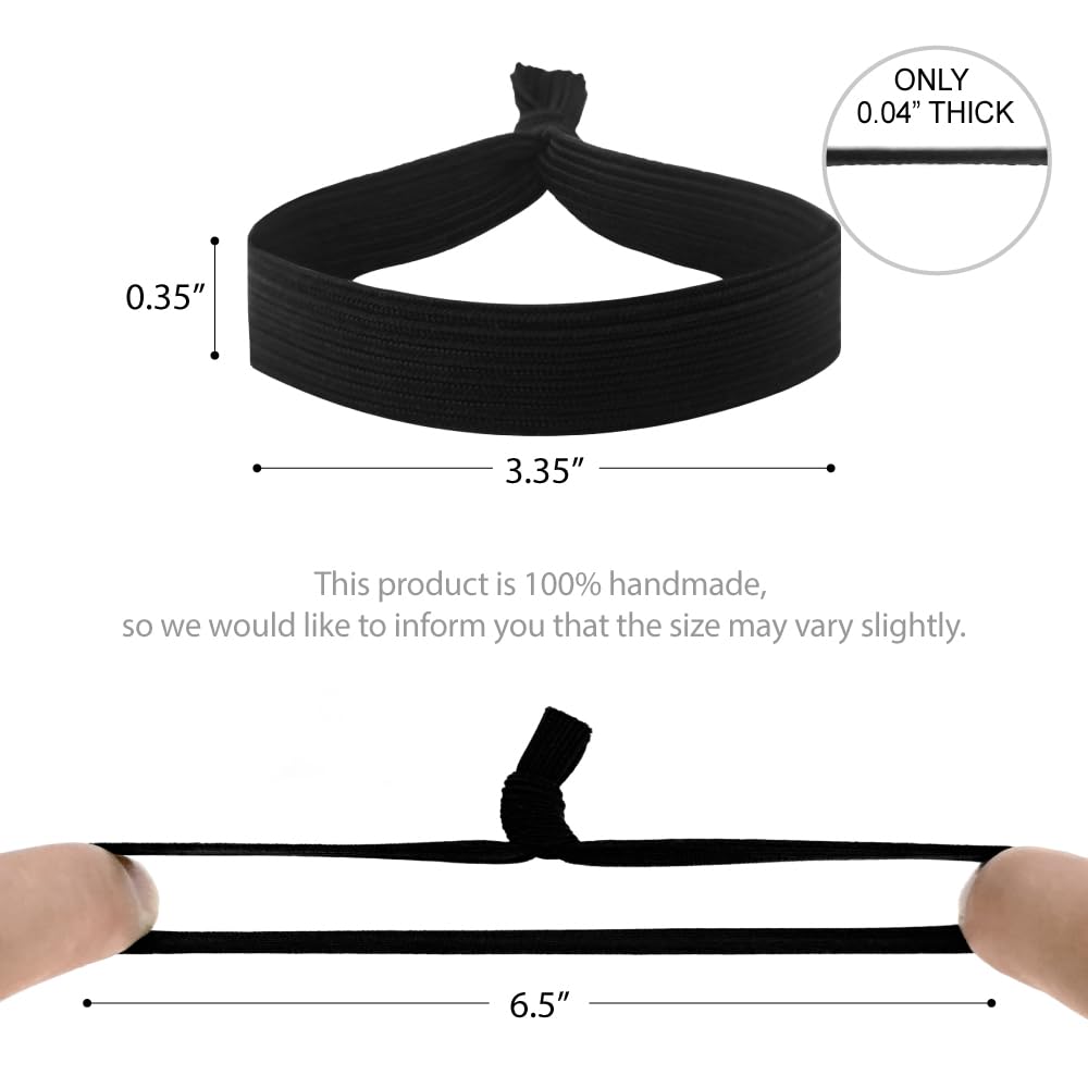 HAVHAF thickness scale comparison showing 0.2 inch thinness benefit
