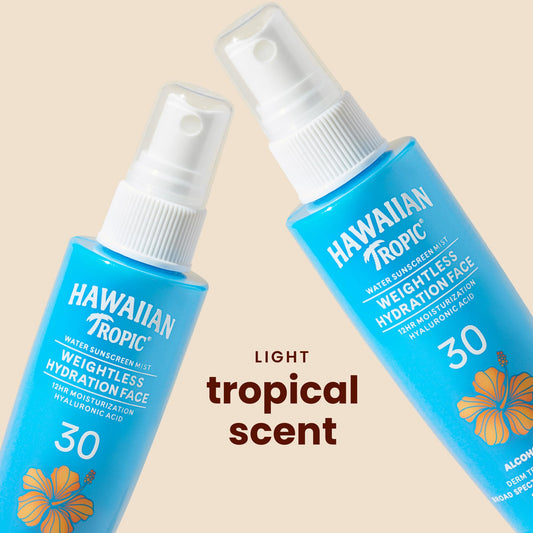 Hawaiian Tropic nozzle and waterlike texture highlighting hydration