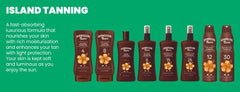 Hawaiian Tropic lotion on beach towel showing lifestyle use and tropical scent