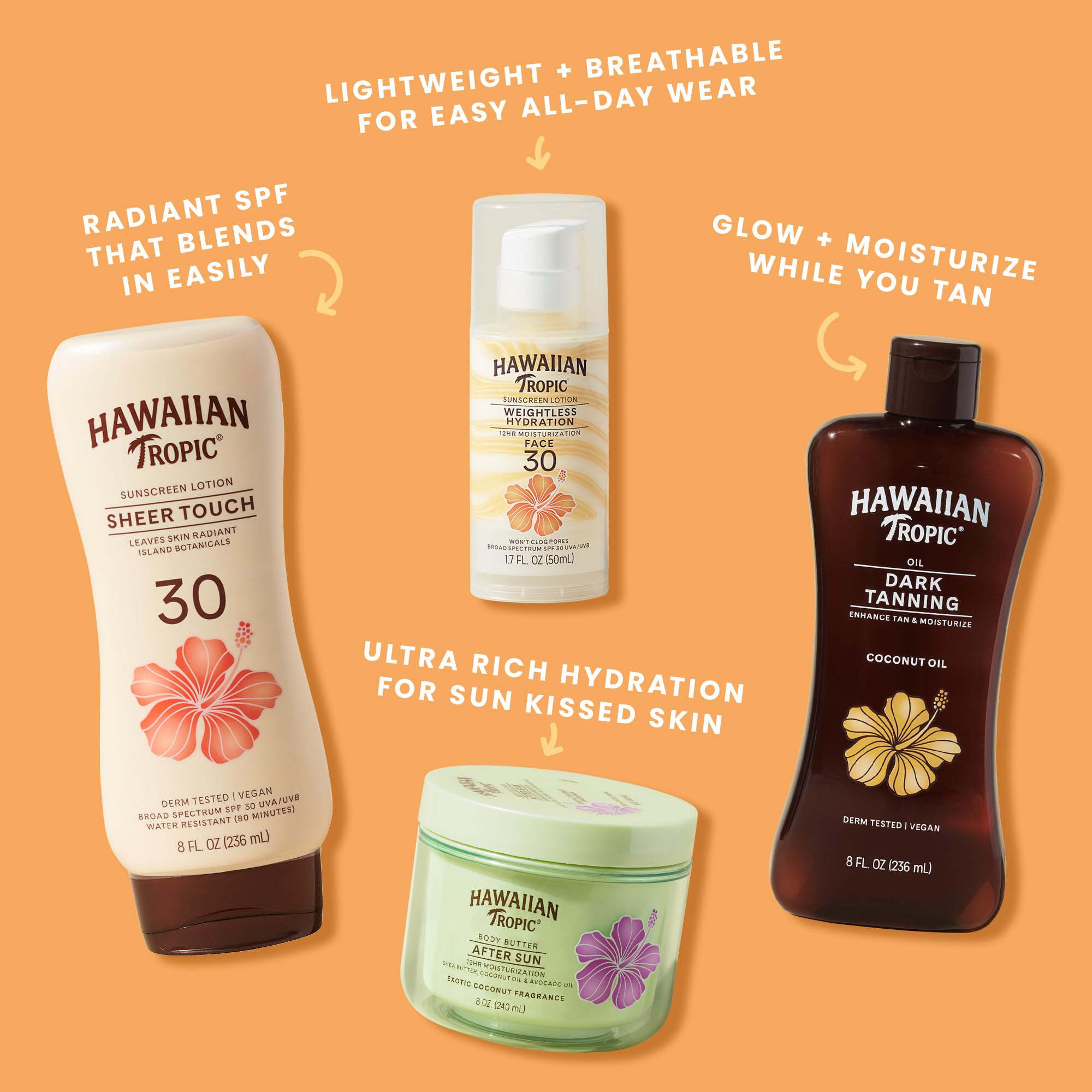 Hawaiian Tropic next to ruler showing 12.6 fl oz scale