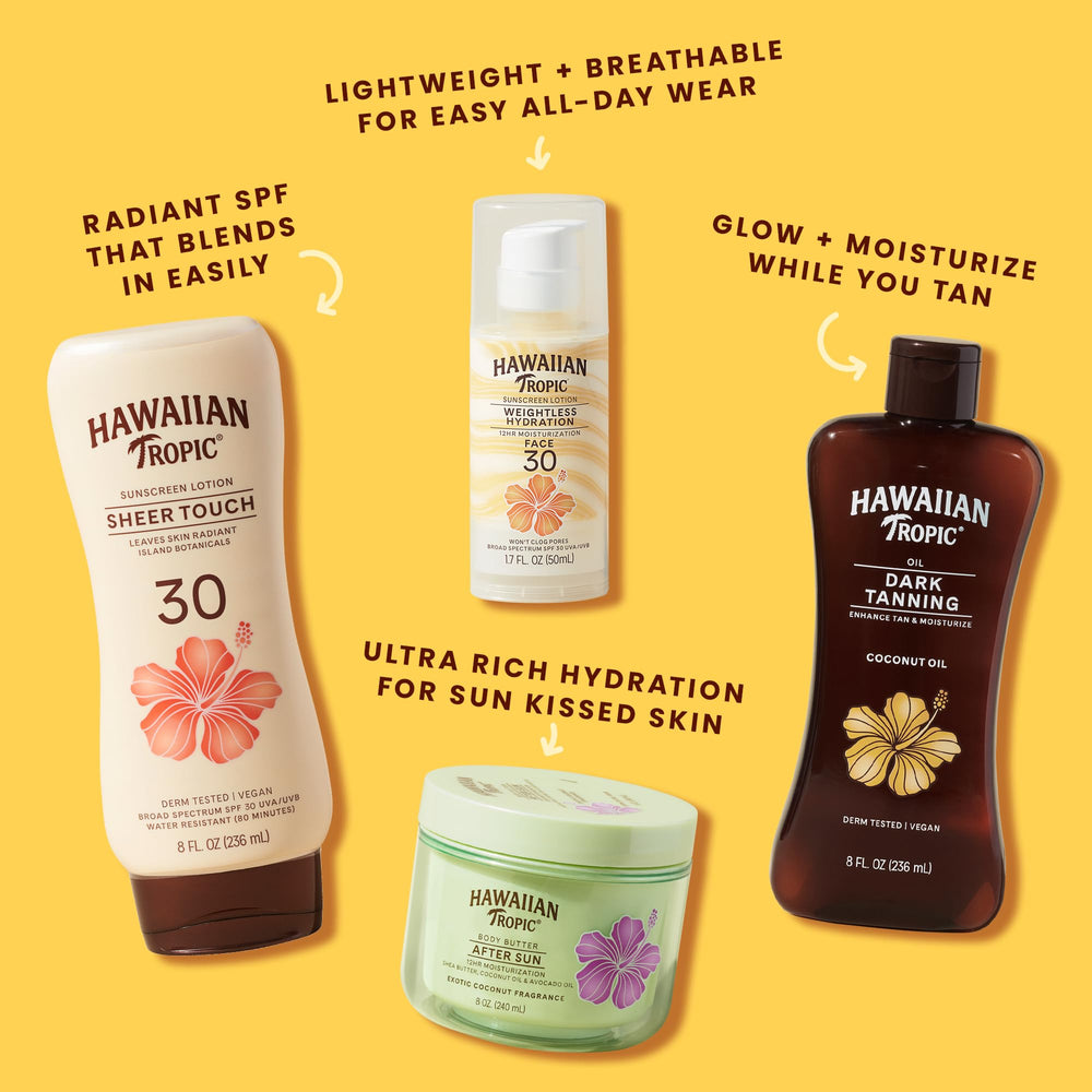 Hawaiian Tropic size comparison next to sunglasses illustrating travel-friendly 6 oz