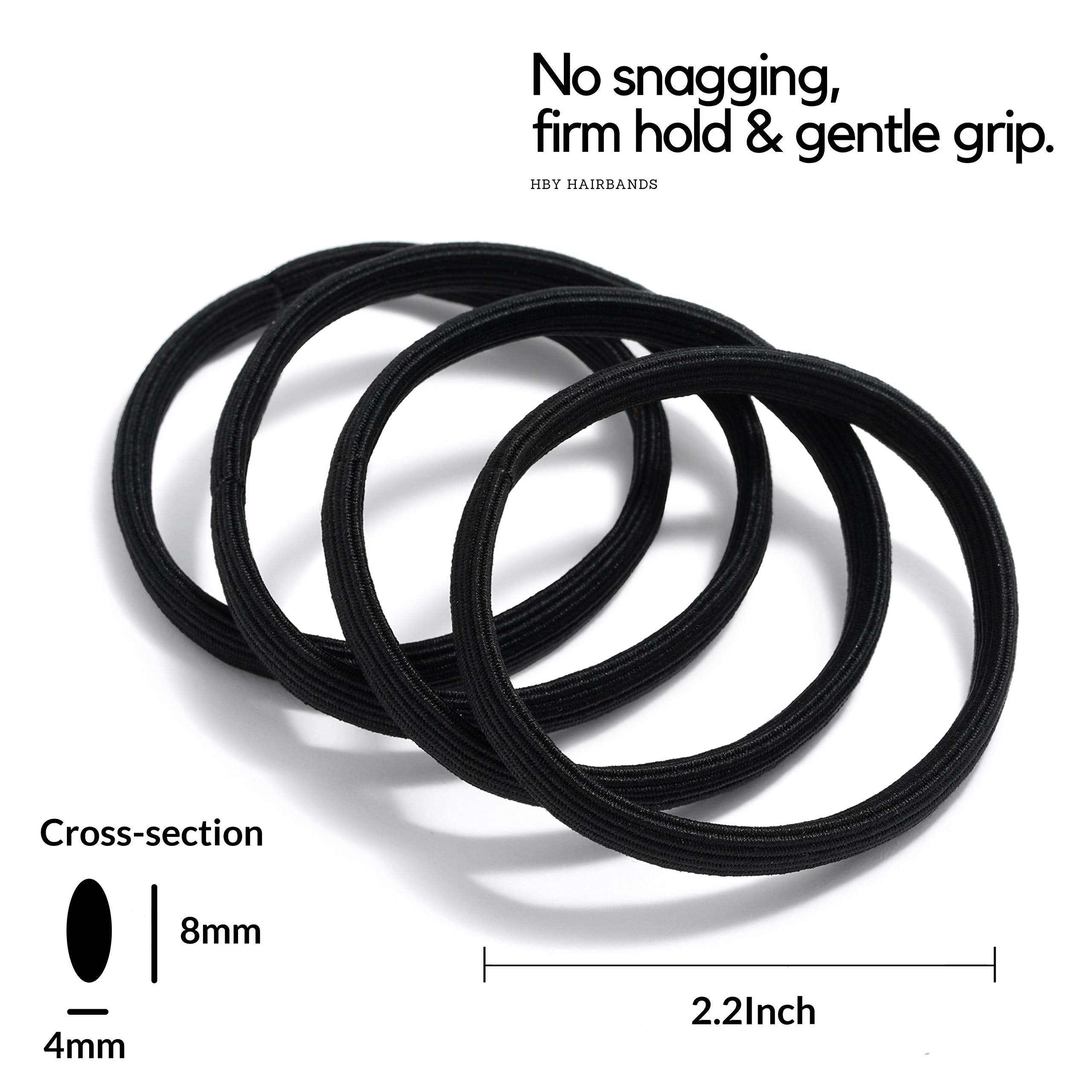 HBY seamless join detail highlighting snag-free design and hair protection