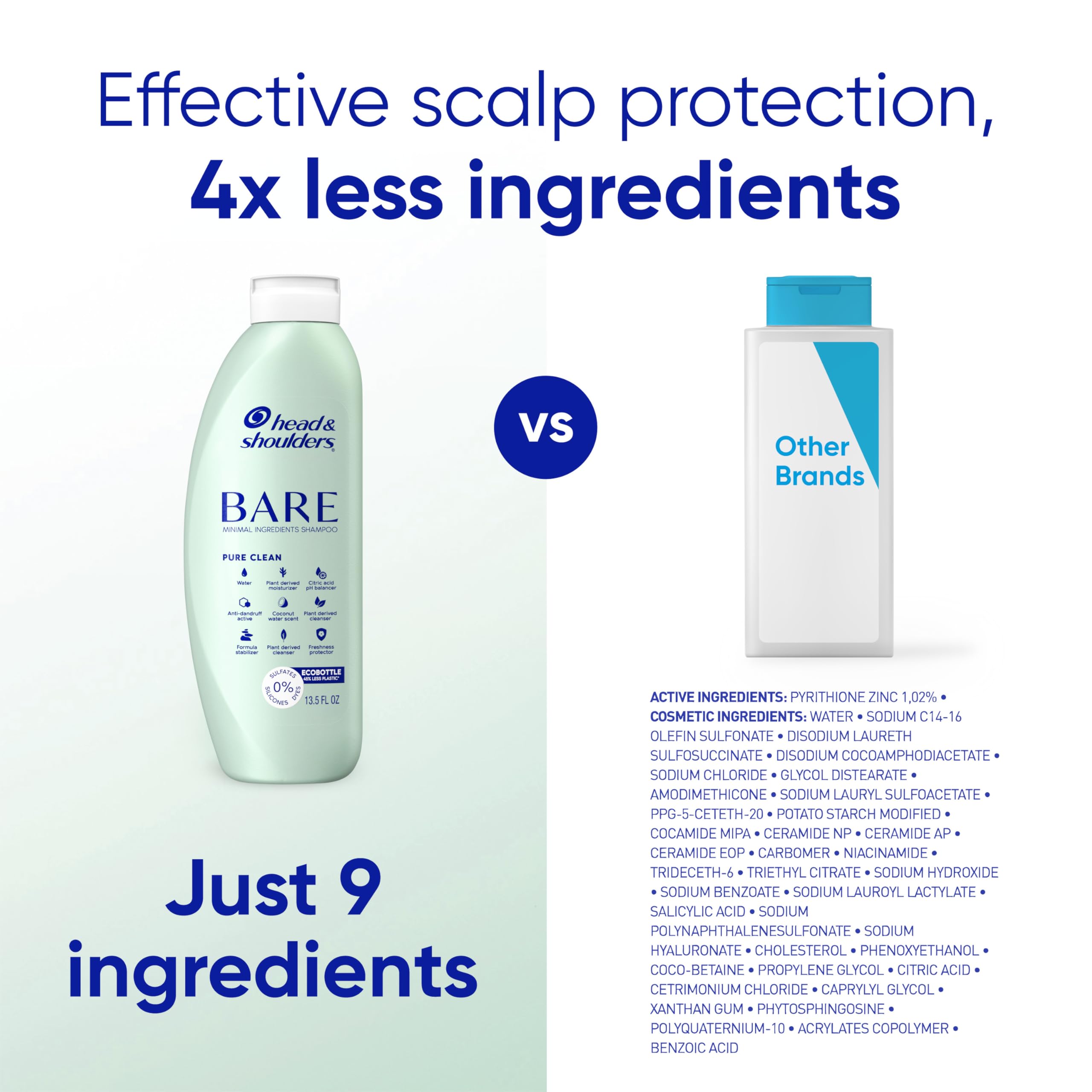 Head & Shoulders label highlighting 1% pyrithione zinc active benefit