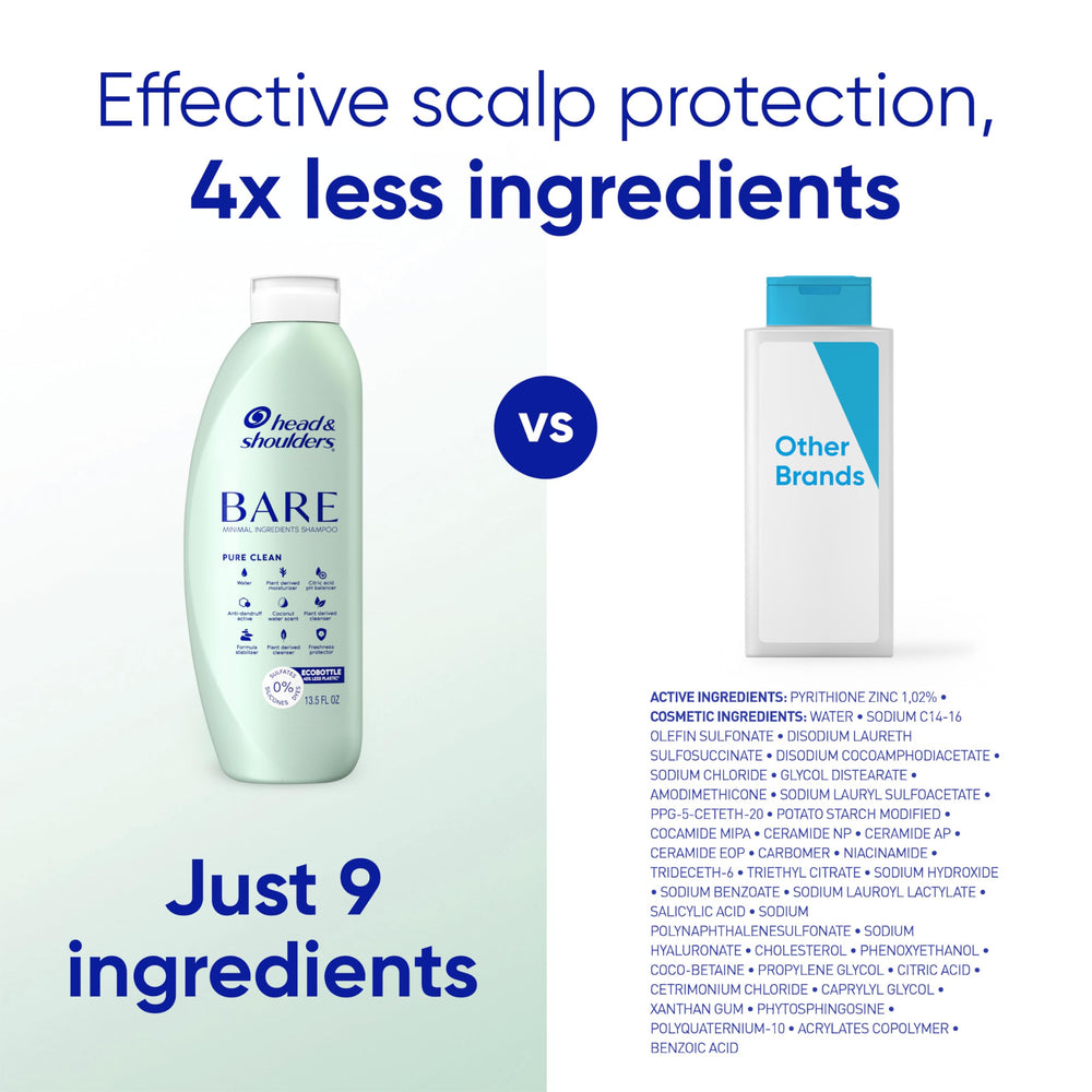 Head & Shoulders label highlighting 1% pyrithione zinc active benefit