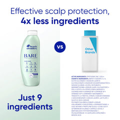 Head & Shoulders ingredient label close-up showing 1% zinc pyrithione