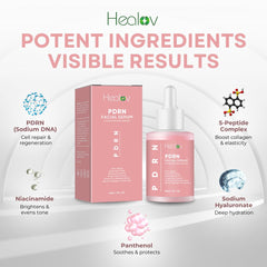 Healov serum applied to skin demonstrating fast absorption and smooth finish