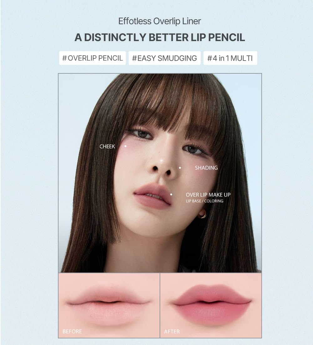 Heart Percent Fig Rose size scale with coin showing compact travel-friendly design